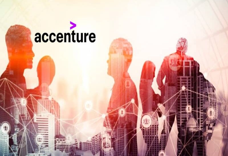 Accenture is Recruit for Fresher | Service Desk Analyst | 0 - 1 yrs | Ireland