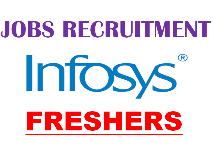 Infosys Jobs Opportunities for Freshers | Associate | Any Graduate | 0 - 1 yrs | Apply Now
