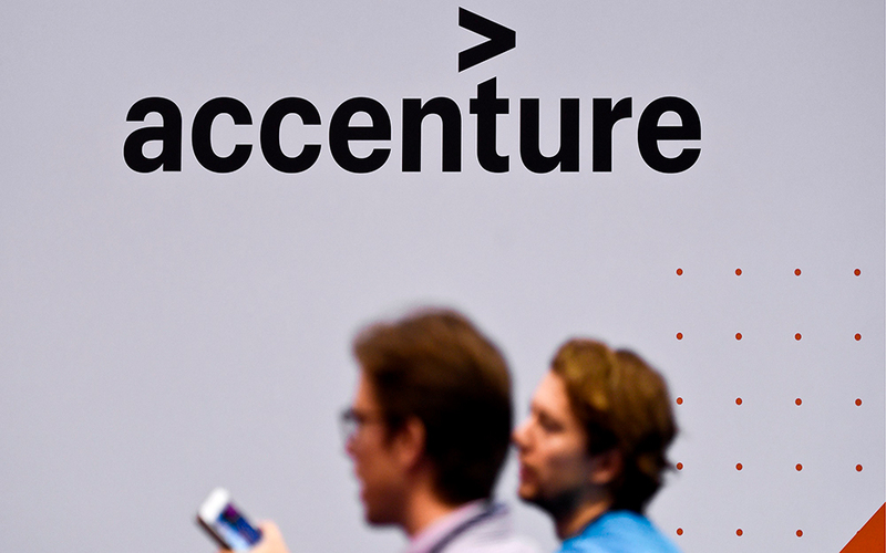 Accenture Corporate Hiring for Freshers | Analyst / Associate | Any Graduate | 0 - 1 yrs | Apply Now
