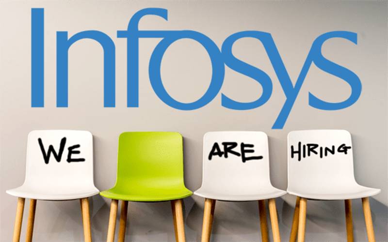 Infosys Careers Job Opportunities for Graduate Entry Level role | Exp 0 - 3 yrs