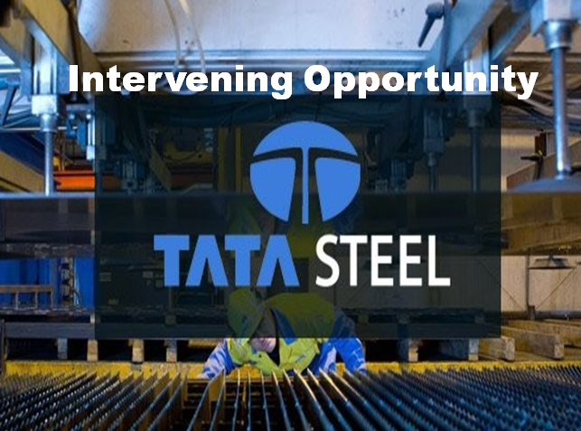 Tata Steel Walk-In Interview on 26th Feb 2024 (In Person Interview)