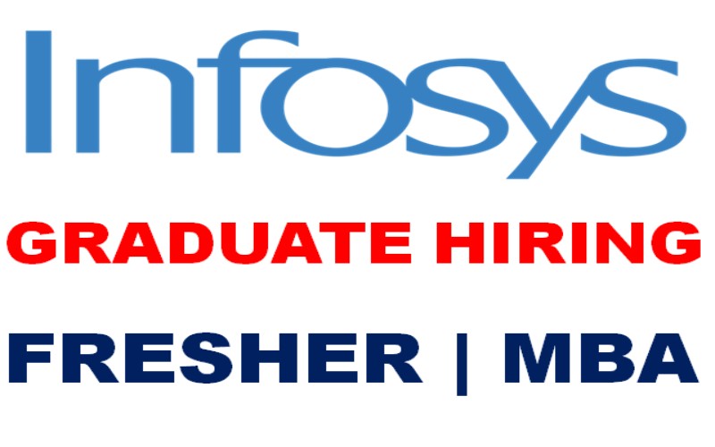 Infosys Graduate Hiring 2023 | MBA Freshers for all Infosys sectors, apply now