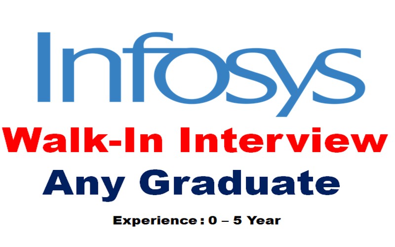 Infosys Walk-In Interview | 16th Mar 2024 (In Person Interview)