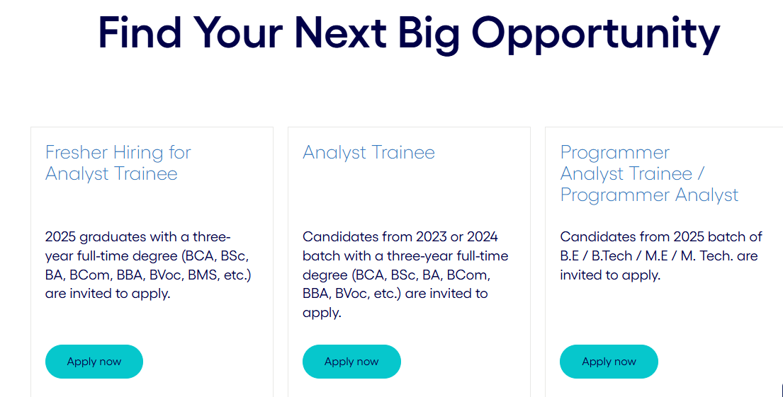Find Your Next Big Opportunity